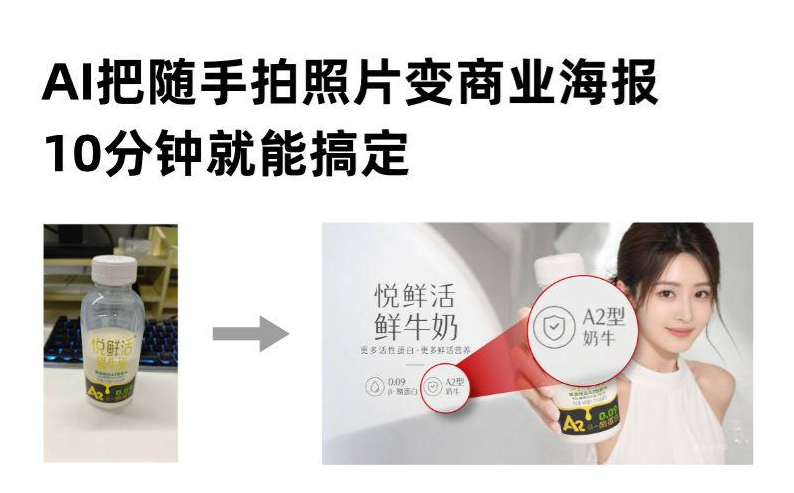 AI把随手拍照片变商业海报（AI十分钟搞定照片转广告海报）