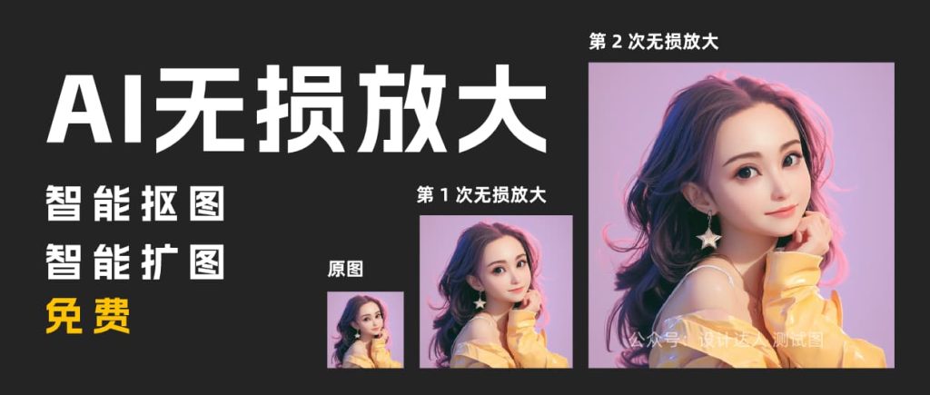 SciDraw AI专门生成科研绘图的AI工具（AI生成可编辑的可视化图表插图工具）